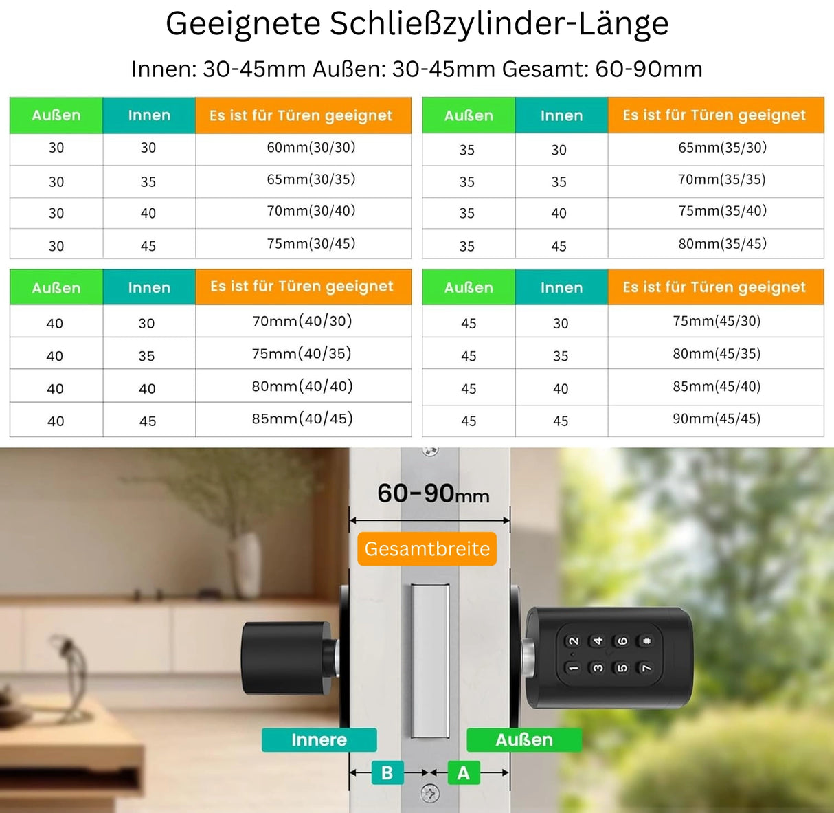 Bluetooth-deurslot vingerafdruk