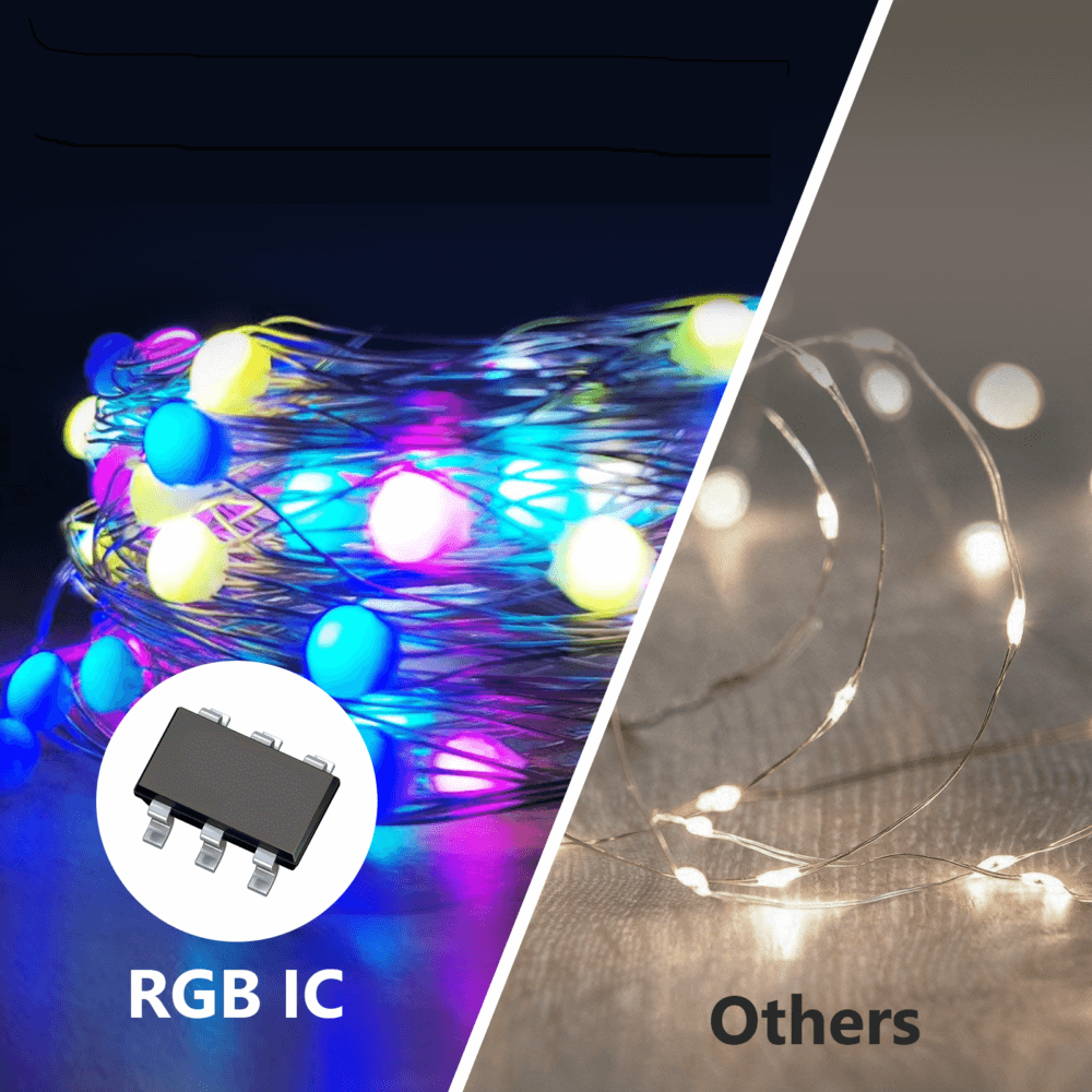 SIRO Smart Light Chain 5M