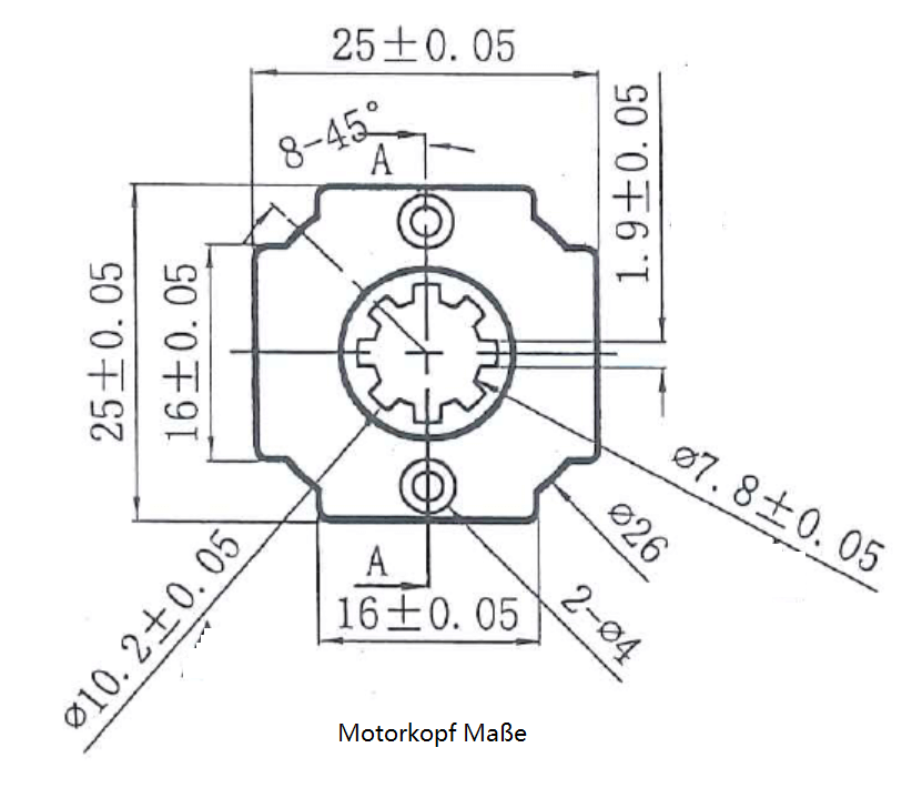 SIRO RF batterij rolgordijnmotor